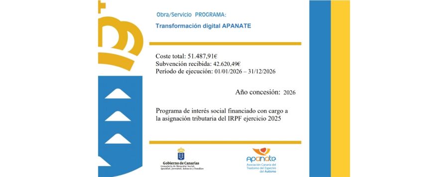 Transformación digital APANATE