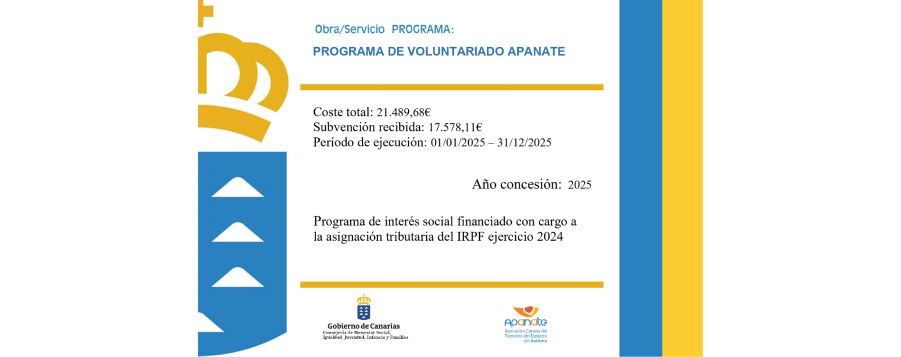 Programa de Voluntariado APANATE